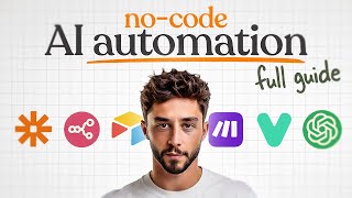 artificial intelligence automation
