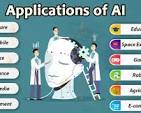 artificial intelligence applications