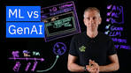 artificial intelligence machine learning deep learning
