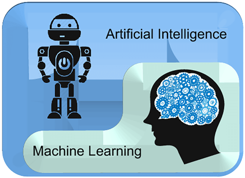 machine learning artificial intelligence