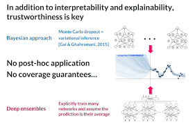 uncertainty in artificial intelligence