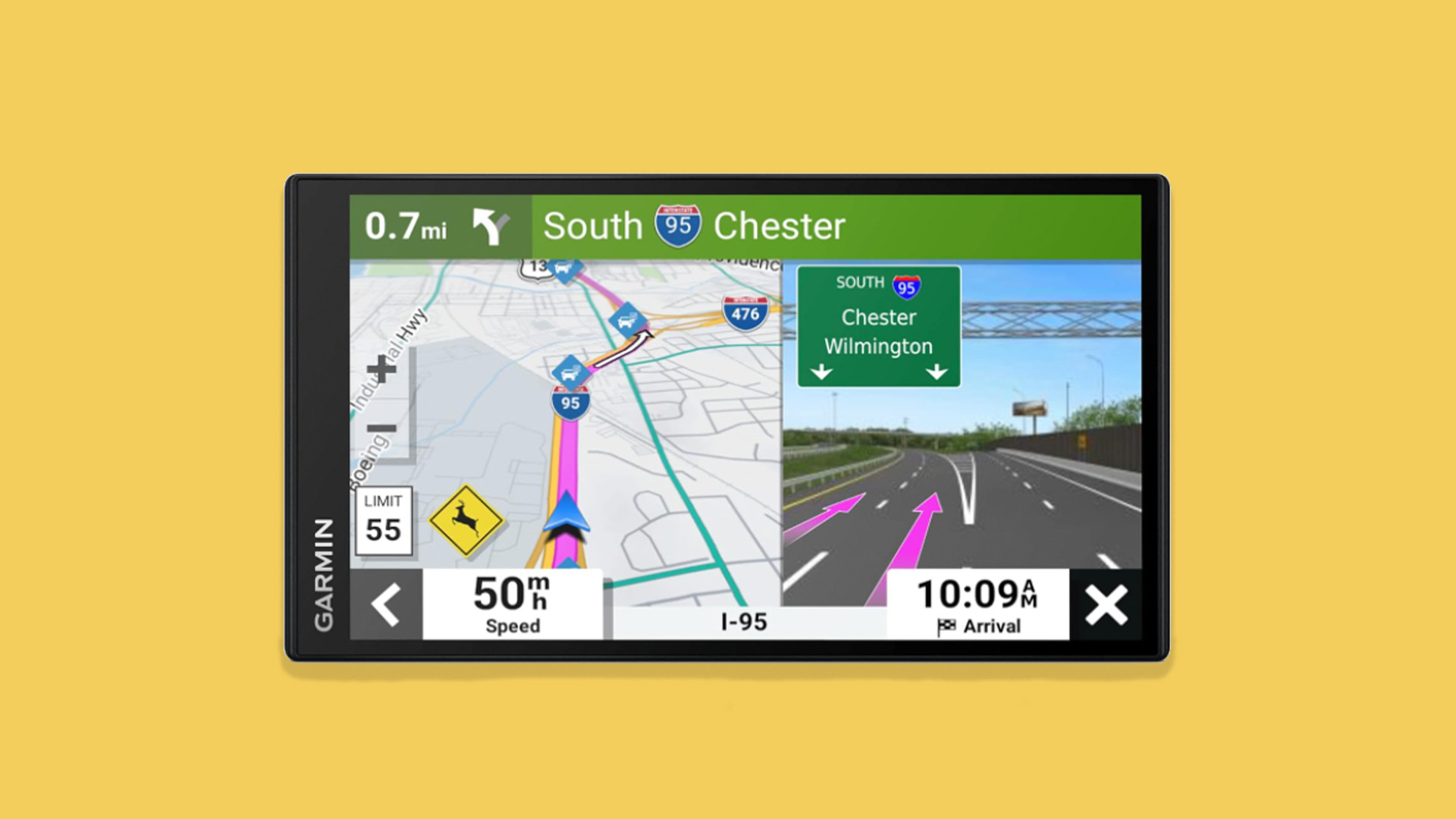 automotive gps navigation