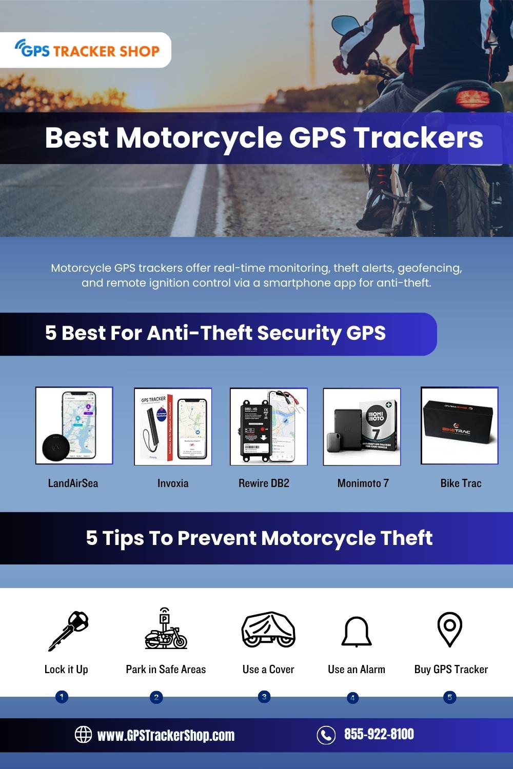 best gps tracker for motorcycle