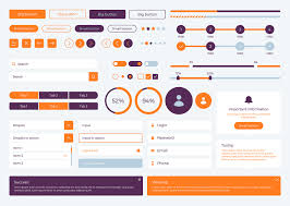 user interfaces